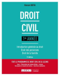 Droit civil vignette