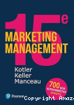 Marketing Management vignette
