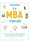 le MBA visuel vignette